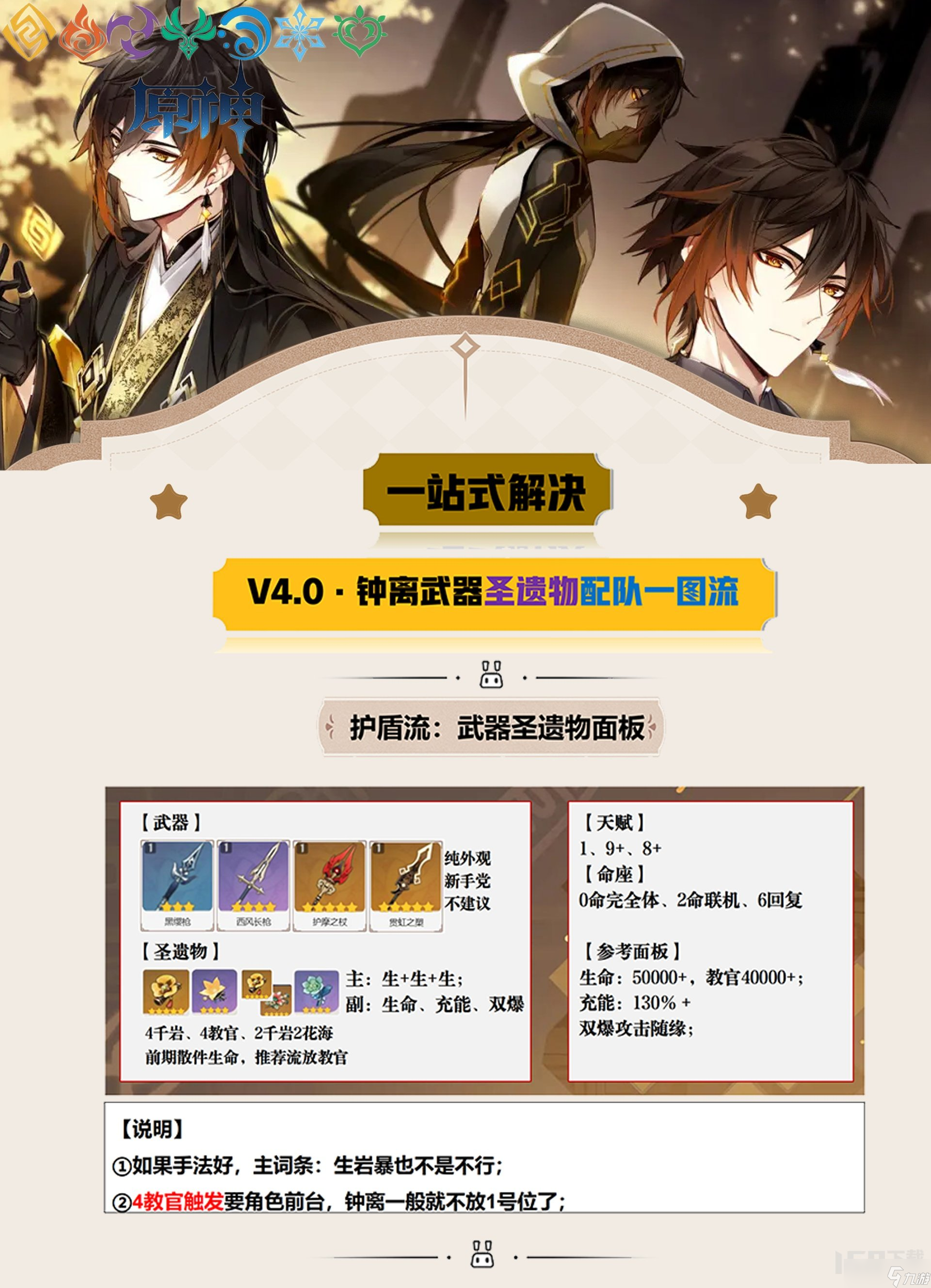 原神4.0钟离培养全攻略 钟离4.0最新配队和圣遗物搭配一图流攻略