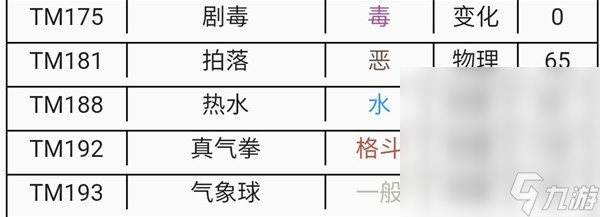 《宝可梦朱紫》黏美龙DLC新技能效果一览及推荐攻略