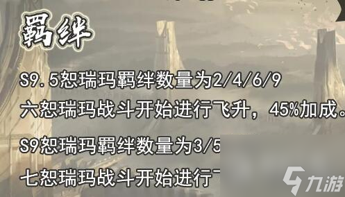 《云顶之弈》S9.5最强阵容推荐