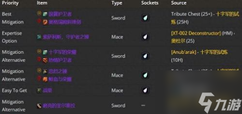 3.35死亡骑士武器排名(3.35装备排行)