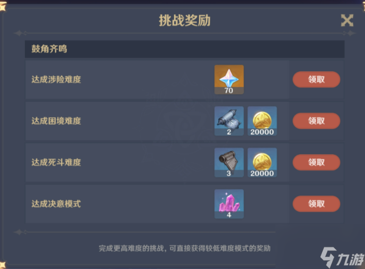 原神蹈刃破决第四天怎么打,原神蹈刃破决第四天打法攻略