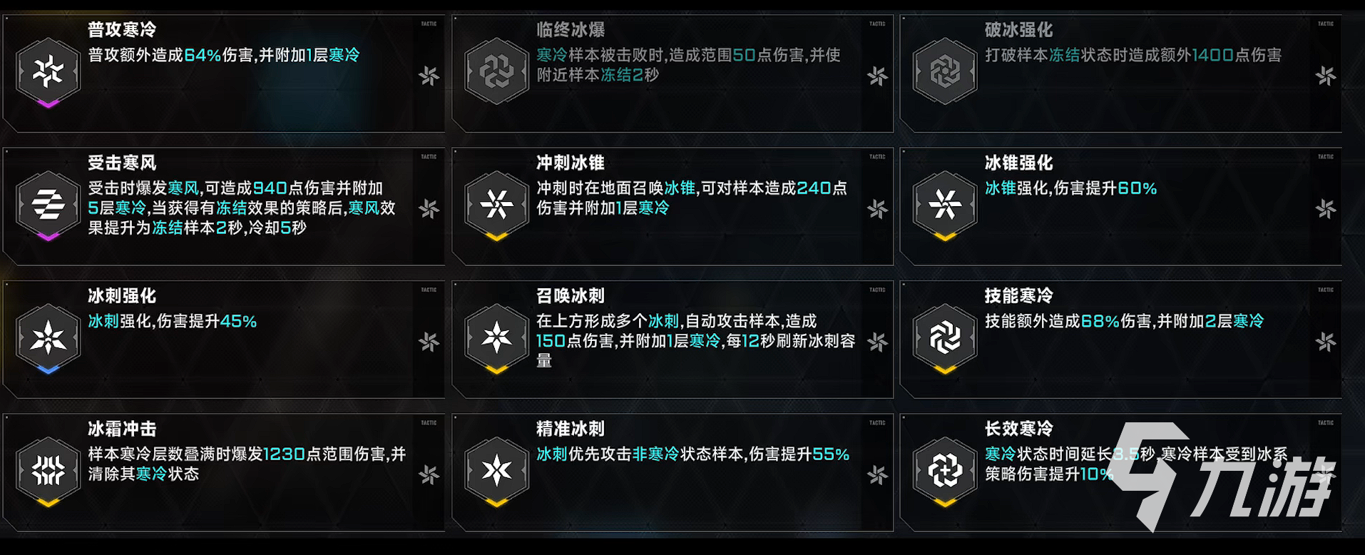 苍翼混沌效应策略攻略 苍翼混沌效应策略系统图文介绍