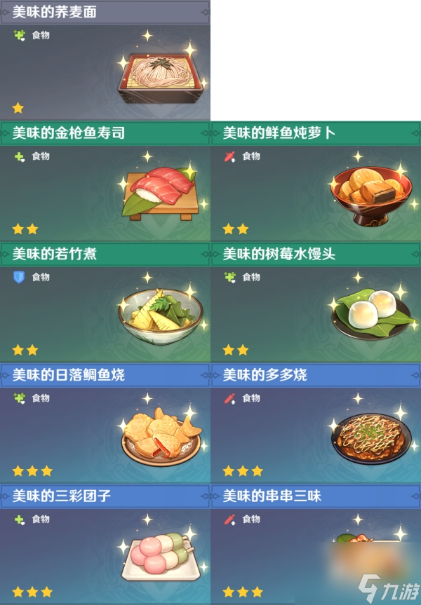 原神全料理获取攻略_原神全108张食谱收集攻略