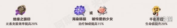 原神瑶瑶带什么圣遗物 原神瑶瑶圣遗物推荐