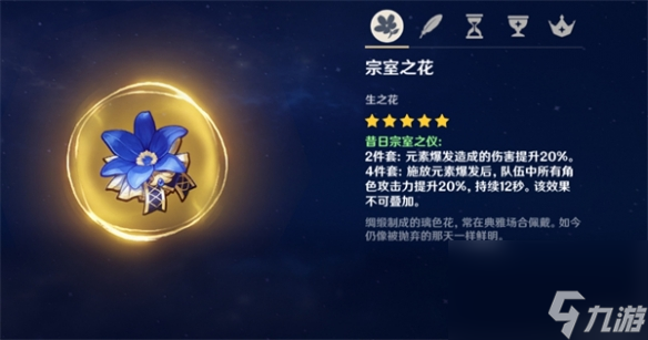 《原神》九条裟罗武器圣遗物配队攻略
