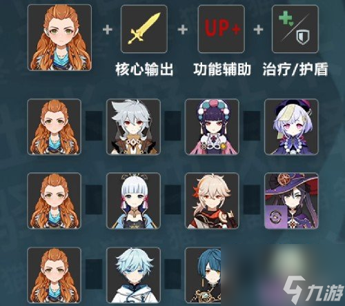 《原神》埃洛伊配队推荐