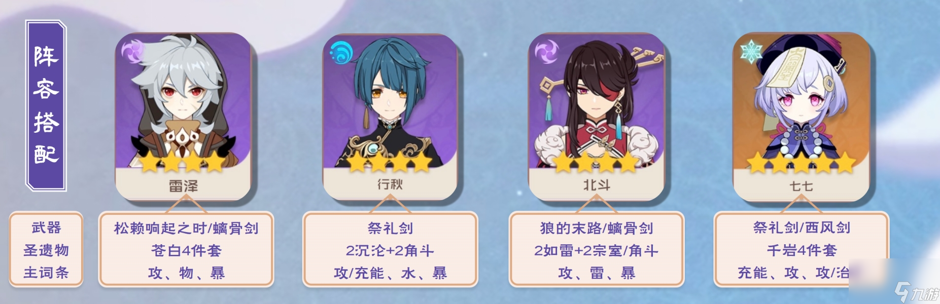 原神七七怎么玩_原神七七培养攻略