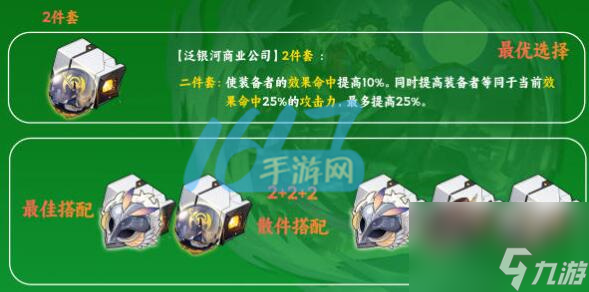 崩坏星穹铁道桑博遗器推荐攻略