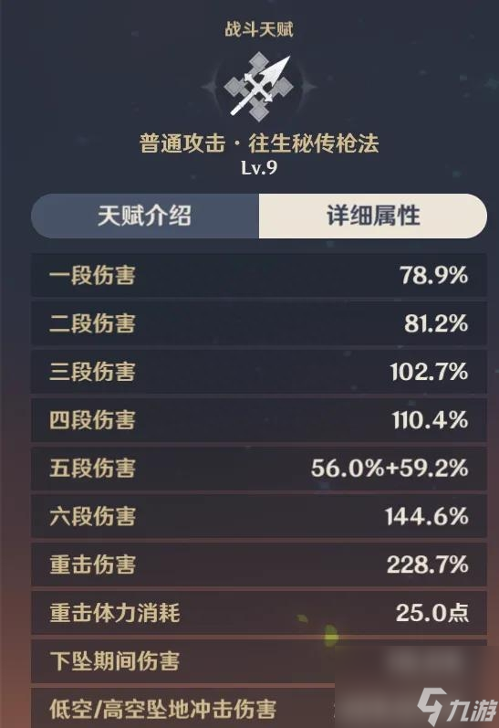 原神胡桃怎么获取？胡桃抽取养成最全攻略