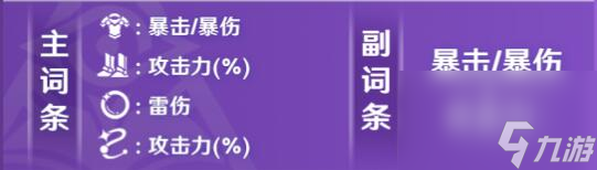 崩坏星穹铁道阿兰遗器推荐攻略