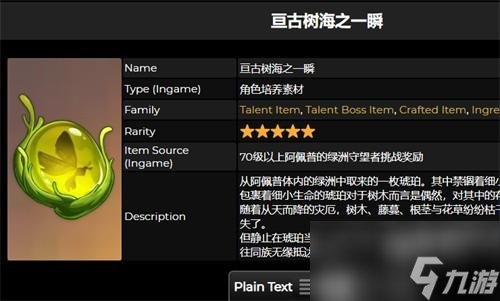 原神绮良良突破材料清单