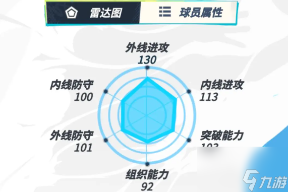 《全明星街球派对》杜兰特怎么样