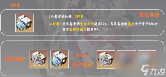 崩坏星穹铁道娜塔莎遗器推荐攻略
