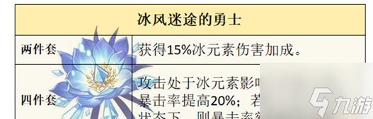 原神菲米尼圣遗物怎么选择 原神菲米尼圣遗物推荐大全攻略