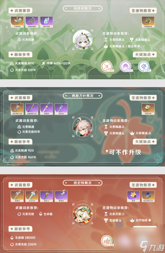 原神达达利亚怎么配队 达达利亚阵容搭配推荐
