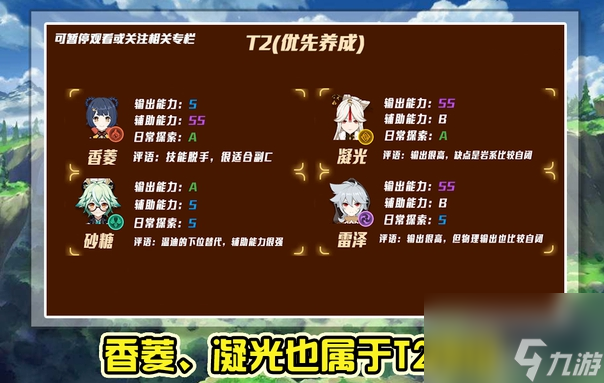 原神神乐之真意适用角色有什么？原神攻略推荐