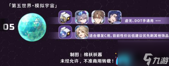 崩坏星穹铁道1.3版本：如何高效刷取模拟宇宙双倍掉落饰品？