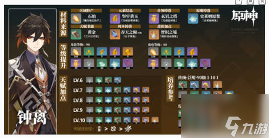 原神钟离的培养材料有哪些 原神钟离的培养材料的收集方法