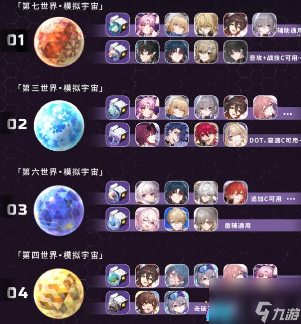 崩坏星穹铁道1.3版本：如何高效刷取模拟宇宙双倍掉落饰品？