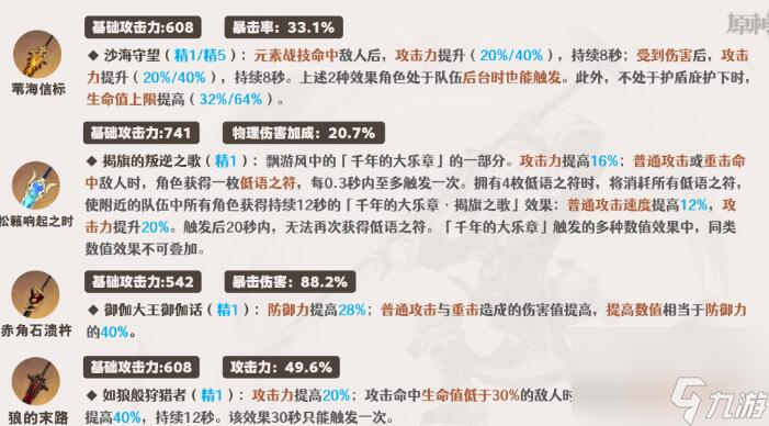 原神菲米尼武器怎么选