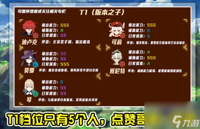 原神神乐之真意适用角色有什么？原神攻略推荐