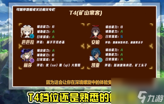 原神神乐之真意适用角色有什么？原神攻略推荐