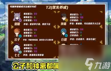 原神神乐之真意适用角色有什么？原神攻略推荐