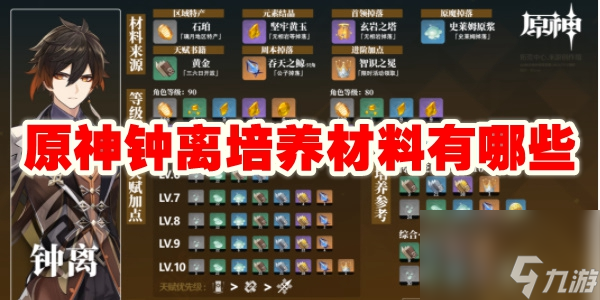 原神钟离培养材料有哪些