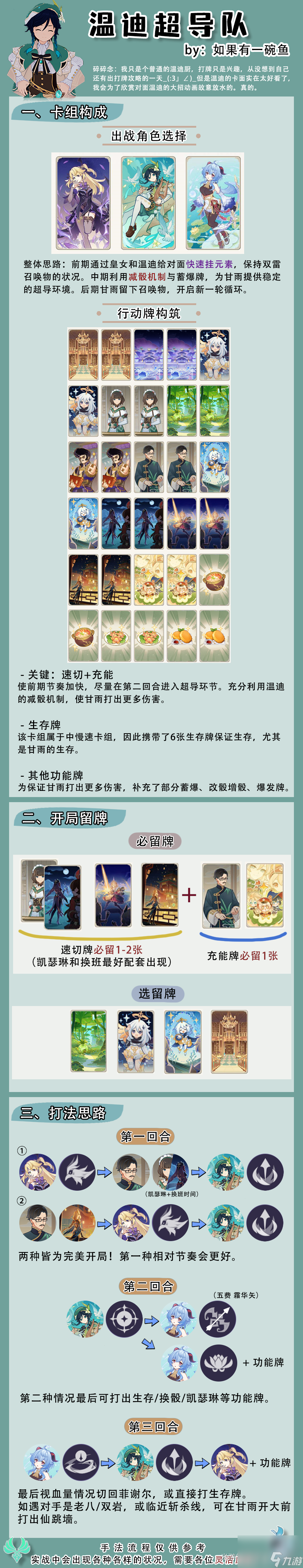 原神七圣召唤温迪超导队怎么玩_原神七圣召唤温迪超导队攻略