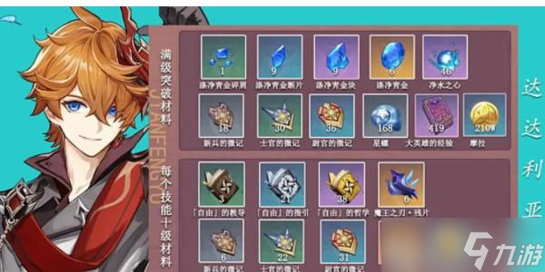 原神公子达达利亚突破材料汇总