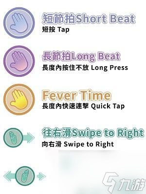 美股达人怎么过关