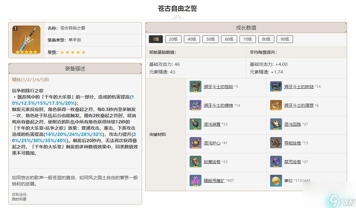 原神苍古自由之誓突破材料一览-武器苍古自由之誓突破材料汇总