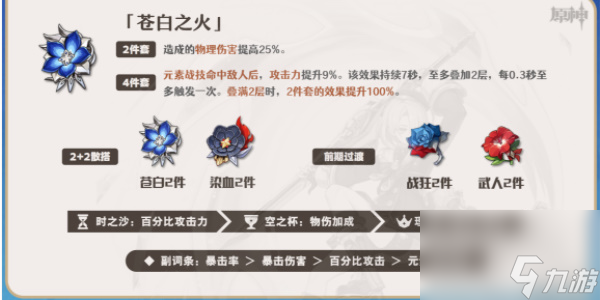 原神菲米尼角色攻略