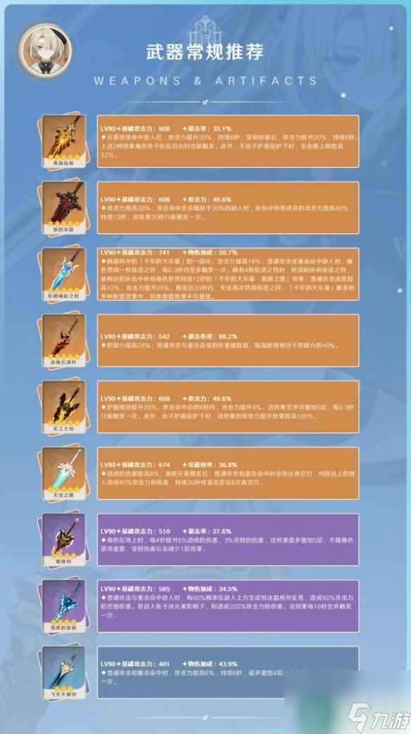 《原神》4.0菲米尼武器推荐