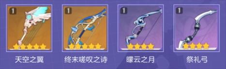 原神九条裟罗武器圣遗物配队攻略