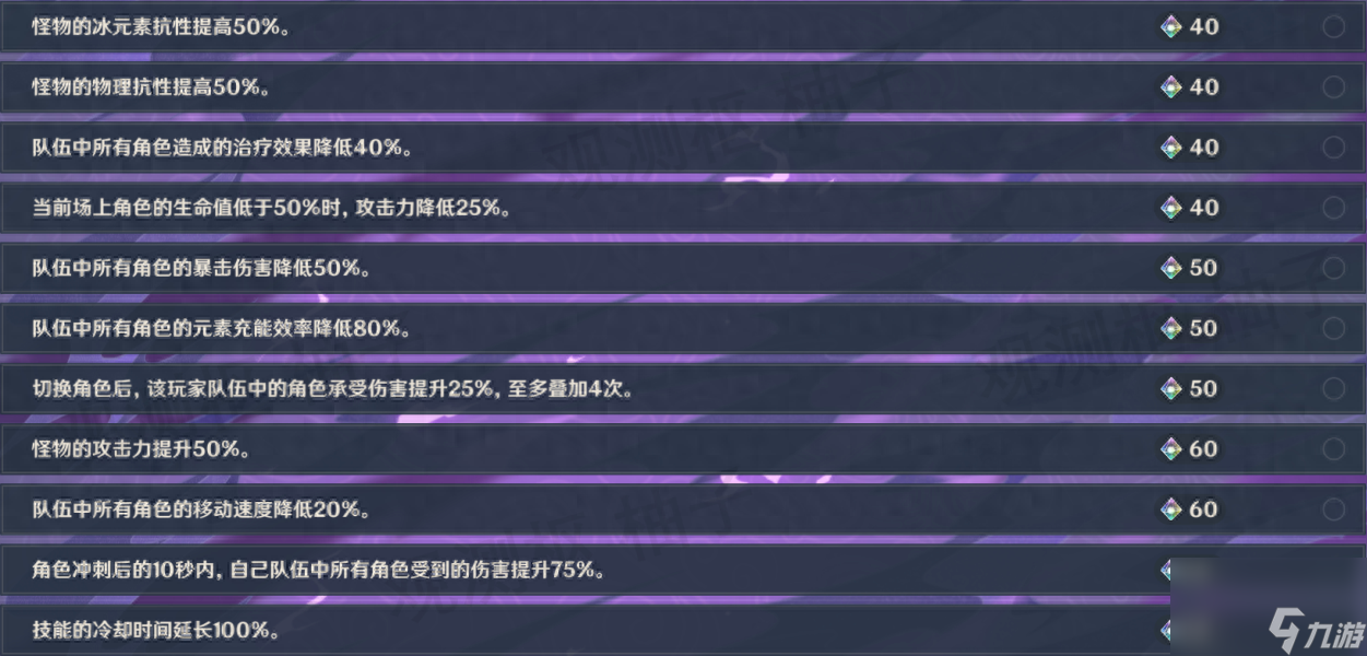 原神怎么能破开那层屏障呢?无相交响诗首日屏障用火元素破坏