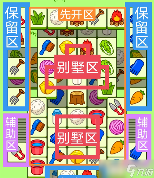 2023羊了个羊9月14号攻略
