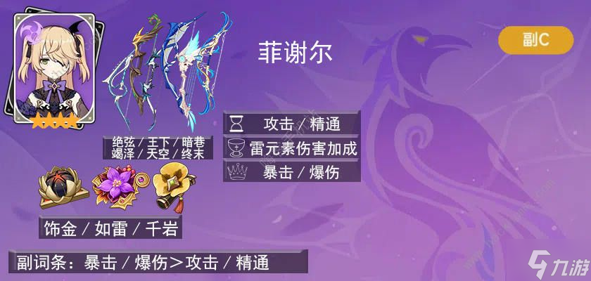 原神萌新必练后台输出角色大全 4.0后台输出角色推荐