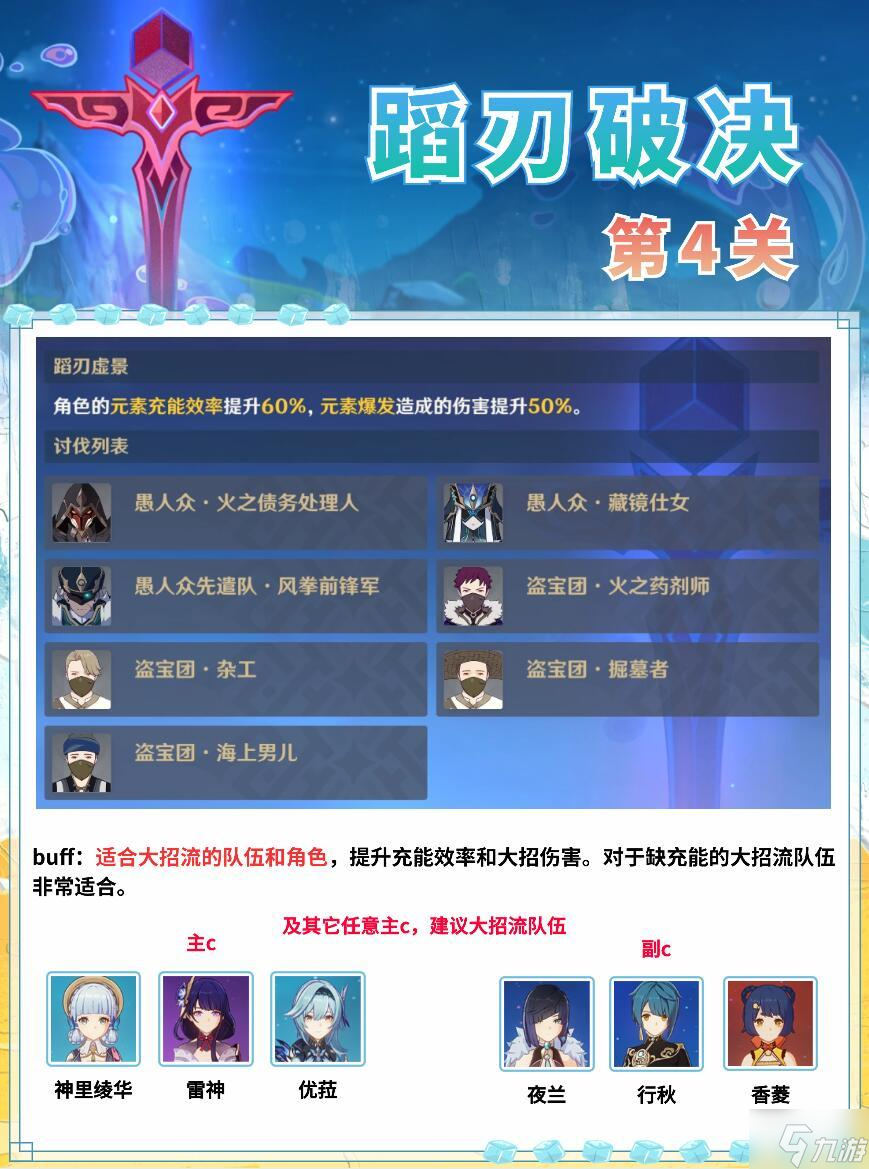 原神蹈刃破决第四天攻略