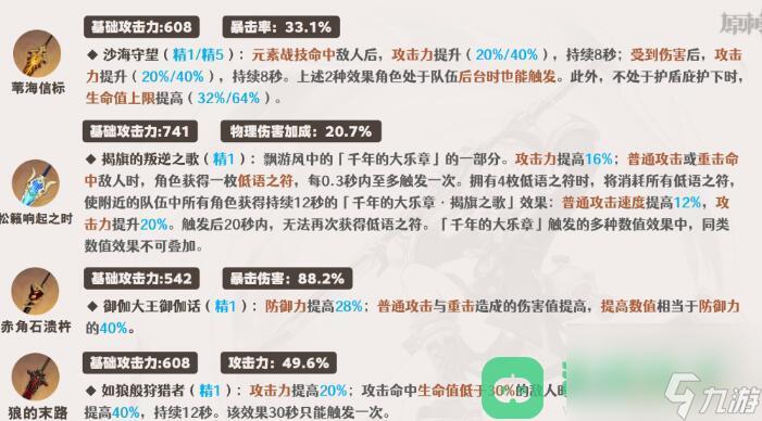 菲米尼大剑武器最新推荐_原神菲米尼武器推荐