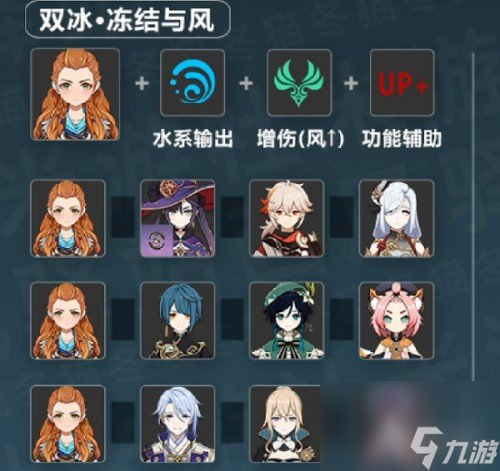 《原神》埃洛伊配队推荐