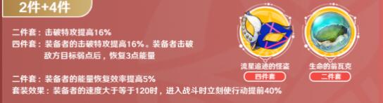 崩坏星穹铁道艾丝妲遗器推荐攻略