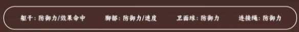 《崩坏星穹铁道》开拓者存护遗器推荐