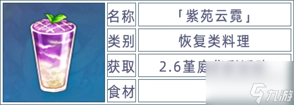 原神全料理获取攻略_原神全108张食谱收集攻略