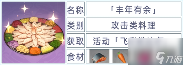 原神全料理获取攻略_原神全108张食谱收集攻略