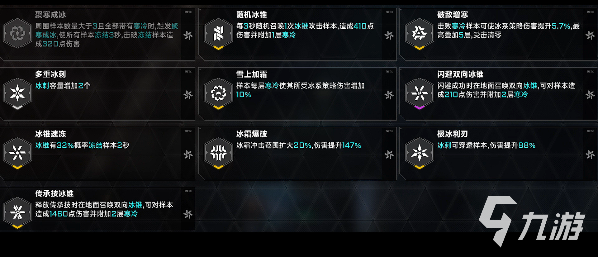 苍翼混沌效应策略攻略 苍翼混沌效应策略系统图文介绍