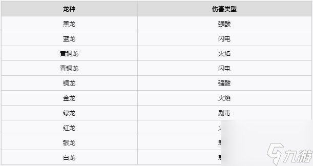 博德之门3术士怎么加点