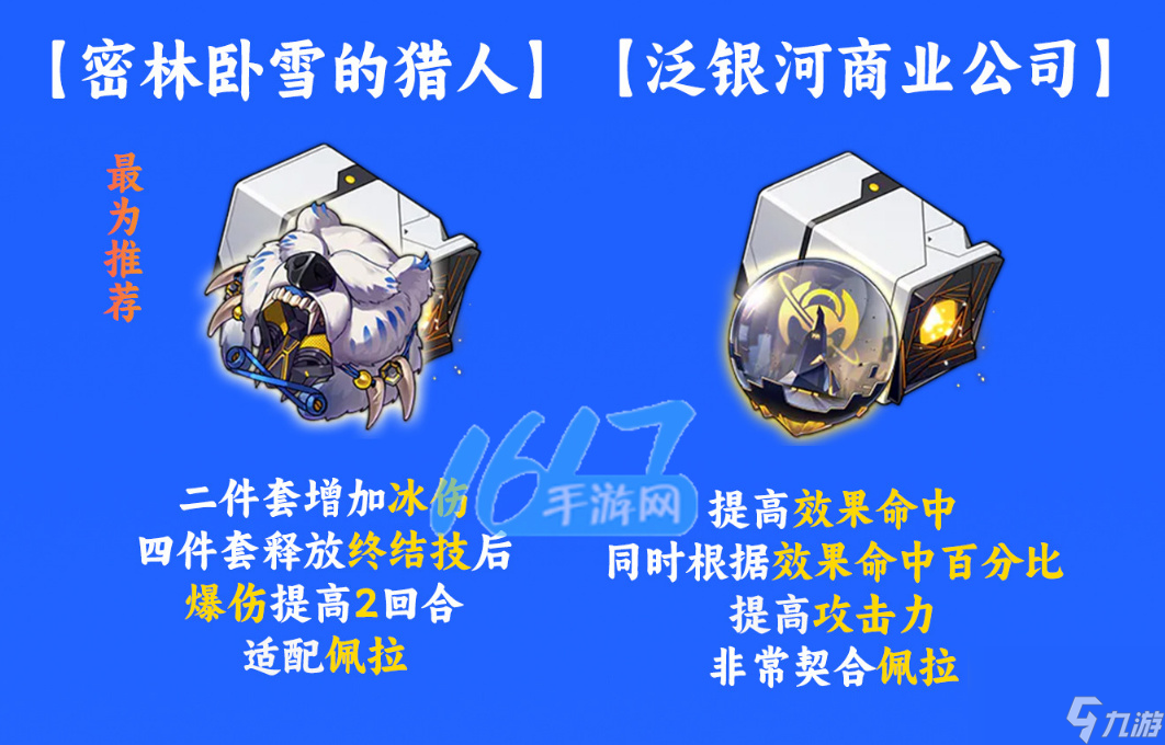 崩坏星穹铁道佩拉遗器推荐攻略