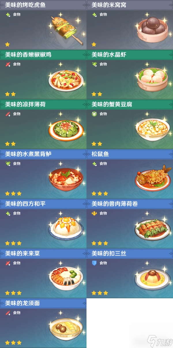 原神全料理获取攻略_原神全108张食谱收集攻略