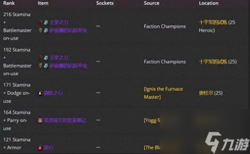 3.35死亡骑士武器排名(3.35装备排行)